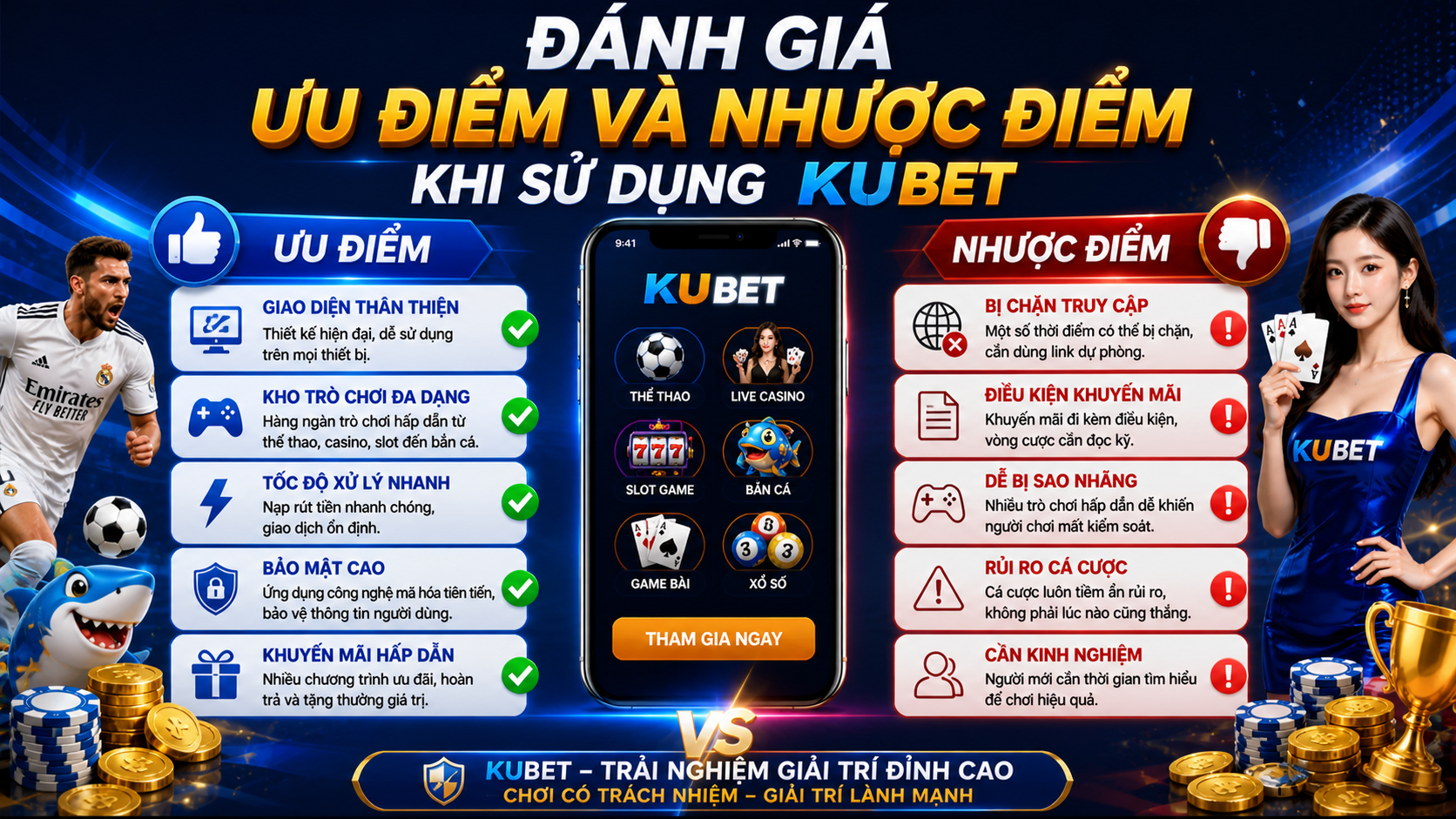 Đánh giá ưu điểm và nhược điểm khi sử dụng Kubet